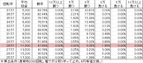 cr%e3%83%a4%e3%83%83%e3%82%bf%e3%83%bc%e3%83%9e%e3%83%b3-39%e3%81%a1%e3%82%87%e3%81%84%e3%83%91%e3%83%81-%e5%8b%9d%e7%8e%87