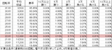 cr-akb48%e8%96%94%e8%96%87%e3%81%ae%e5%84%80%e5%bc%8f-%e5%ae%8c%e5%85%a8%e7%9b%a4-c2%e3%81%a1%e3%82%87%e3%81%84%e3%83%91%e3%83%81-%e5%8b%9d%e7%8e%87