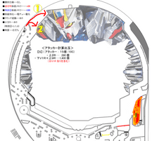 ガンダムSEEDストローク