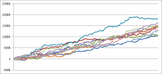 cr%e6%88%a6%e5%9b%bd%e4%b9%99%e5%a5%b34-%e8%8a%b1-h1by8319ver-%e3%82%b7%e3%83%9f%e3%83%a5%e3%83%ac%e3%83%bc%e3%82%b7%e3%83%a7%e3%83%b3